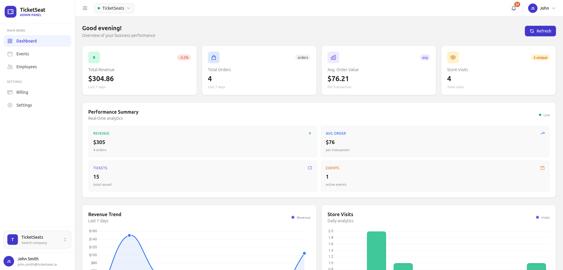 TicketSeat Admin Dashboard - Event ticketing platform